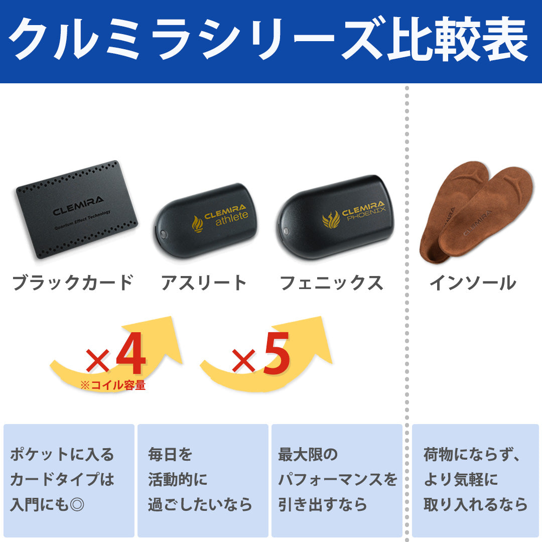 クルミラ CLEMIRA athlete (レンタル毎月課金版)