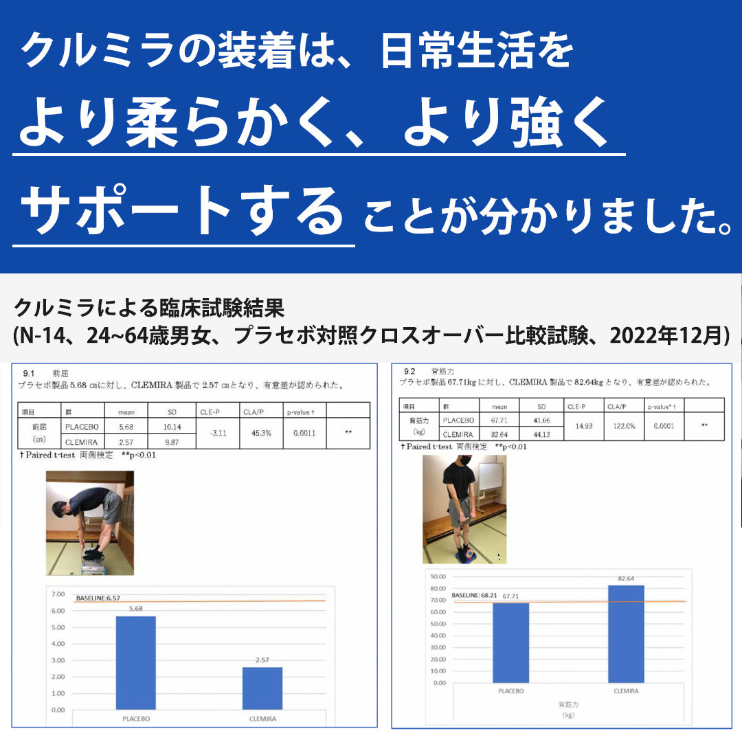 クルミラ CLEMIRA blackcard